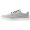 Pier One Unisex - Sneakers Laag - Light Grey 2 Pier One Unisex - Sneakers Laag - Light Grey -Dames Schoenenwinkel 8a00b9c9f09649919bad2abdede157d7